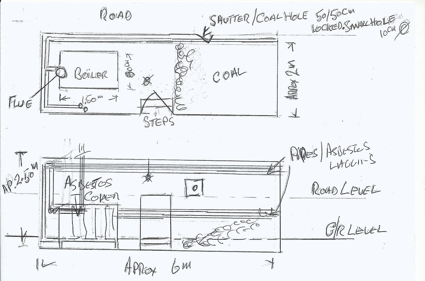 Approximate Sketch of the Boiler House